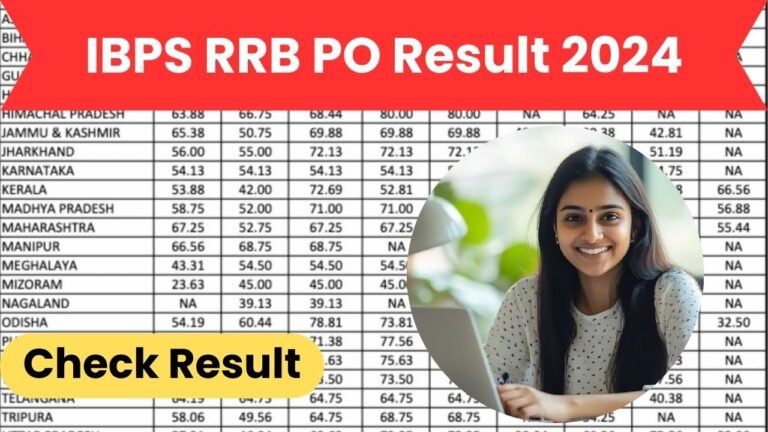 ibps po rrb result