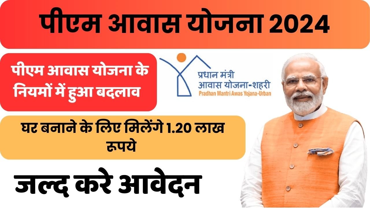 पीएम आवास योजना 2024